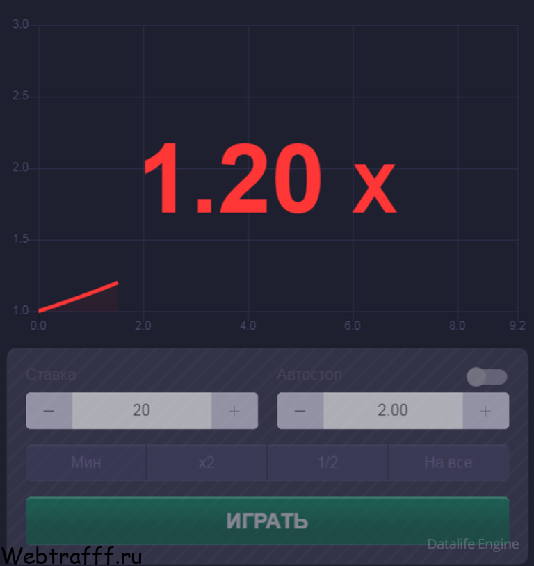 UP X — стратегия выигрыша в краш
